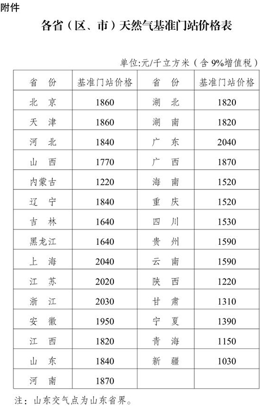΢ͼƬ_20190402092249.jpg